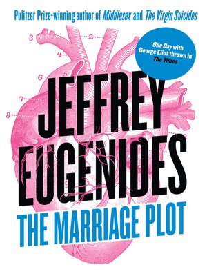 cover image of The Marriage Plot